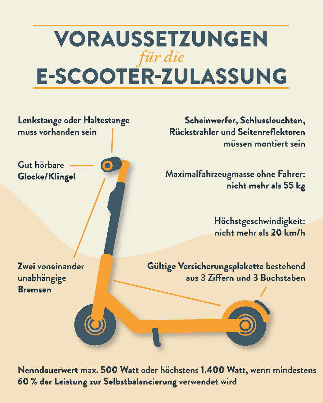E-Scooter Tuning: Was ist erlaubt? - Moovi E-Sccoter